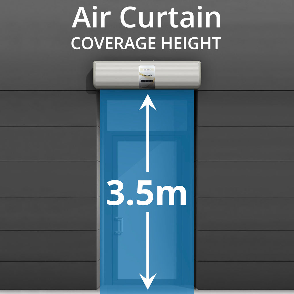 Air Curtain (35") - Asters Maldives