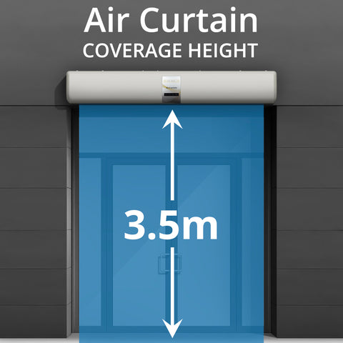 Air Curtain (59")