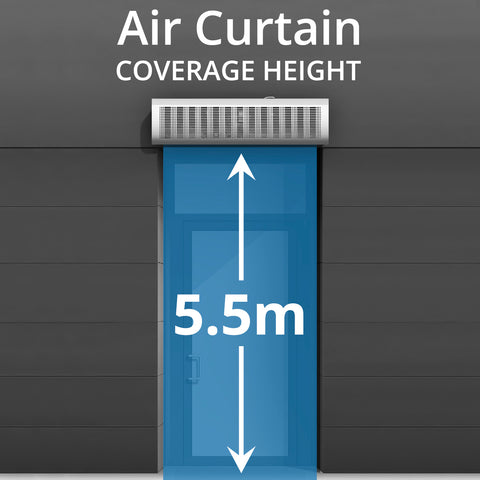 Air Curtain (35")