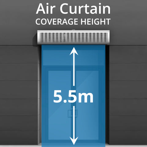 Air Curtain (47")