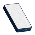 Pocket Spring Mattress - Asters Maldives