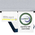 Pocket Spring Mattress - Asters Maldives