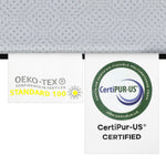 Pocket Spring Mattress - Asters Maldives