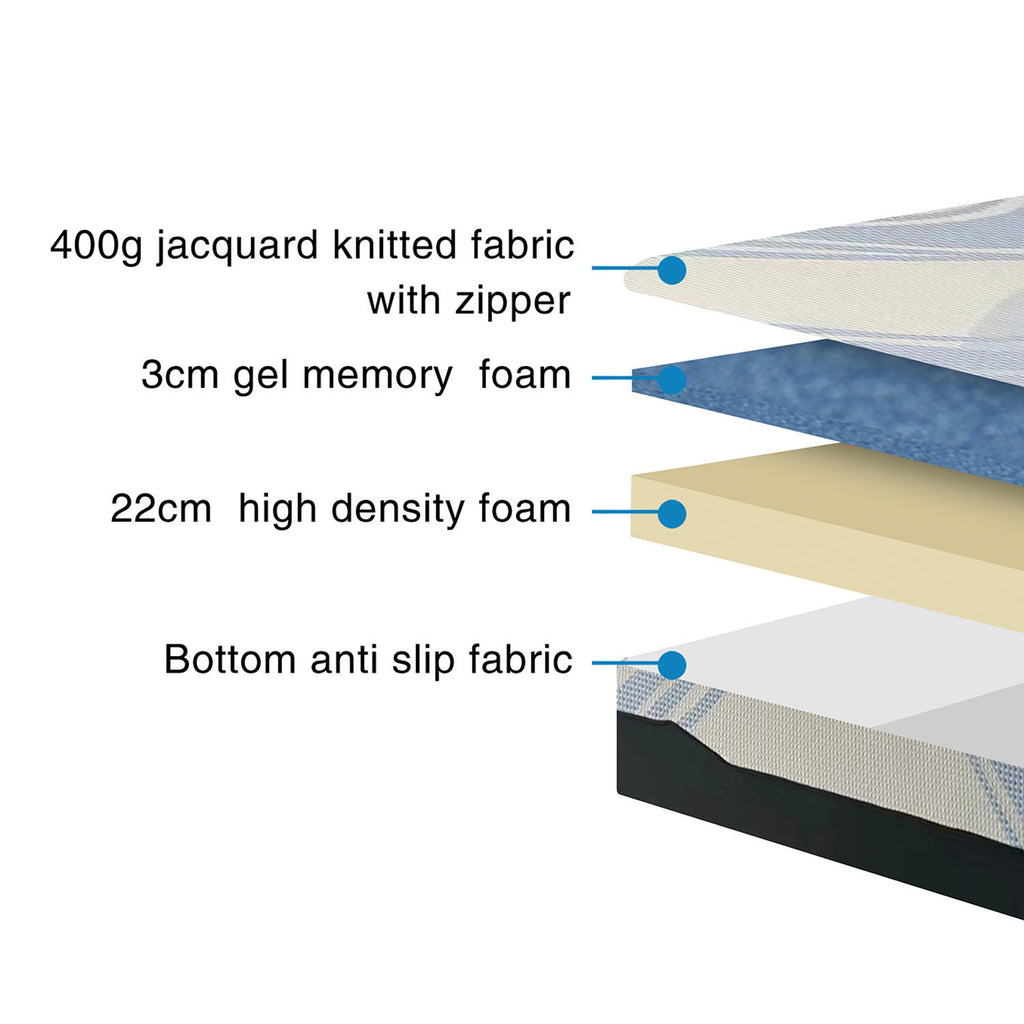Memory Foam Mattress - Asters Maldives