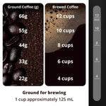 Coffee Maker (1.5L) - Asters Maldives