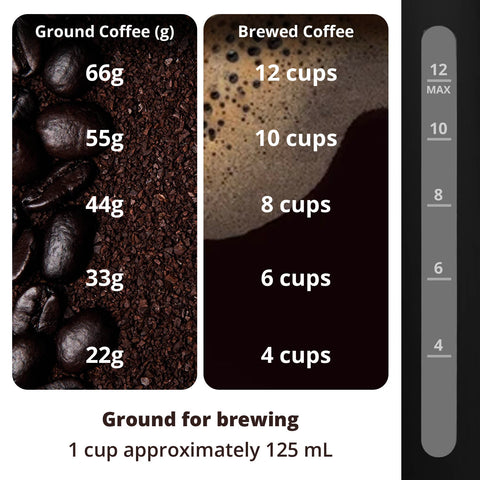 Coffee Maker (1.5L) - Asters Maldives