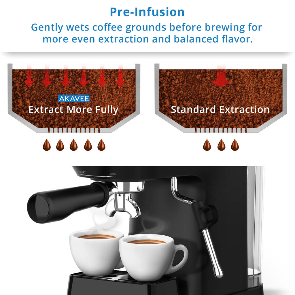 Coffee Machine (1.8L) - Asters Maldives