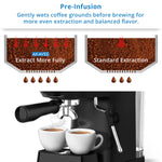 Coffee Machine (1.8L) - Asters Maldives