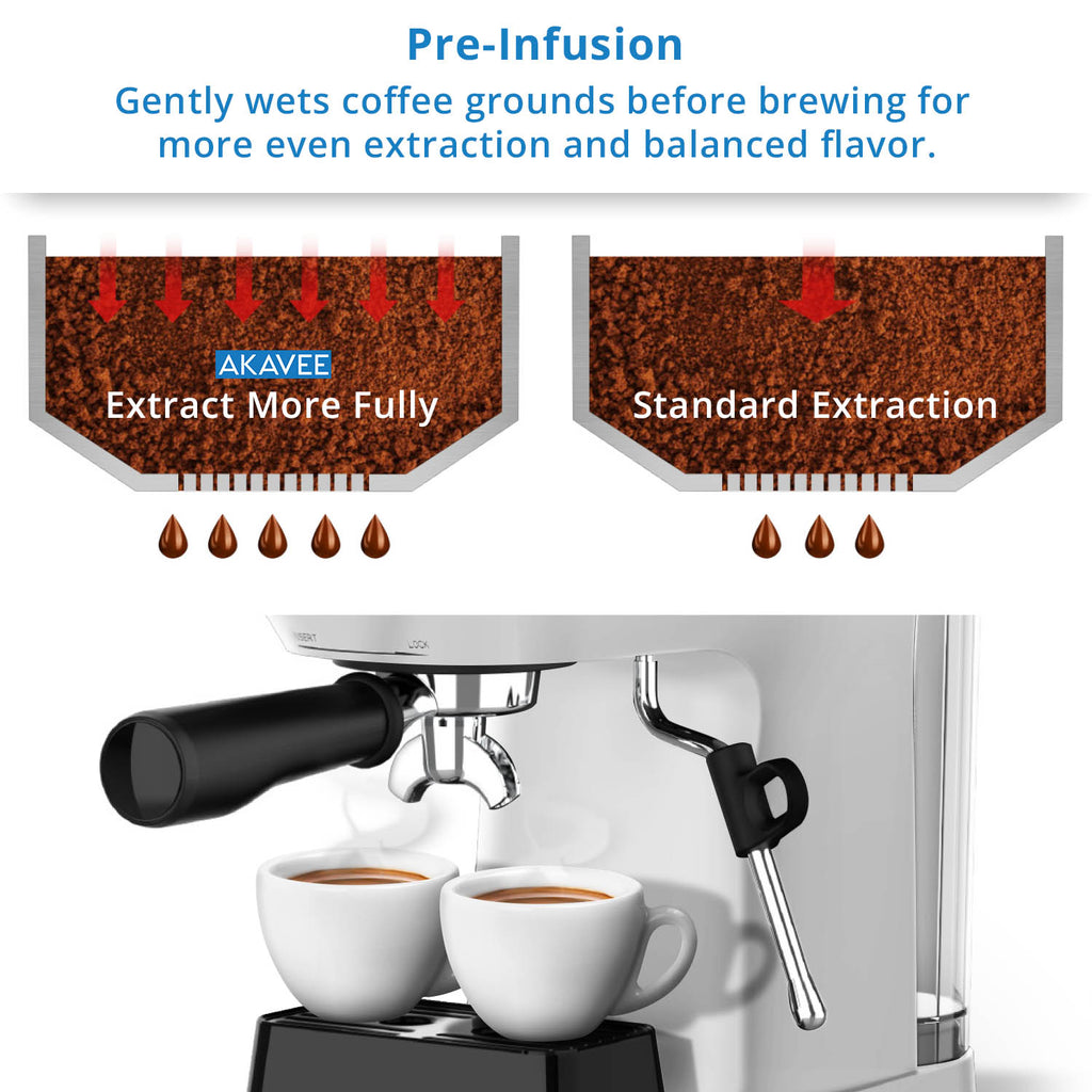 Coffee Machine (1.8L) - Asters Maldives