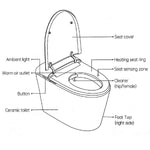 Water Closet (Smart Toilet) - Asters Maldives