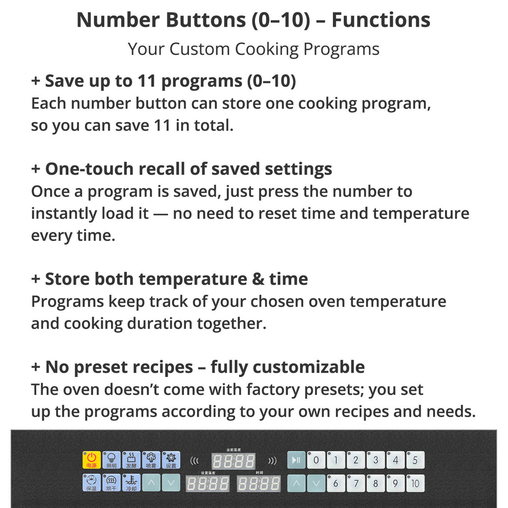 Oven - Asters Maldives