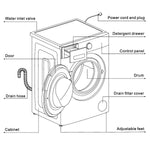 Washing Machine, Inverter (7kg) - Asters Maldives