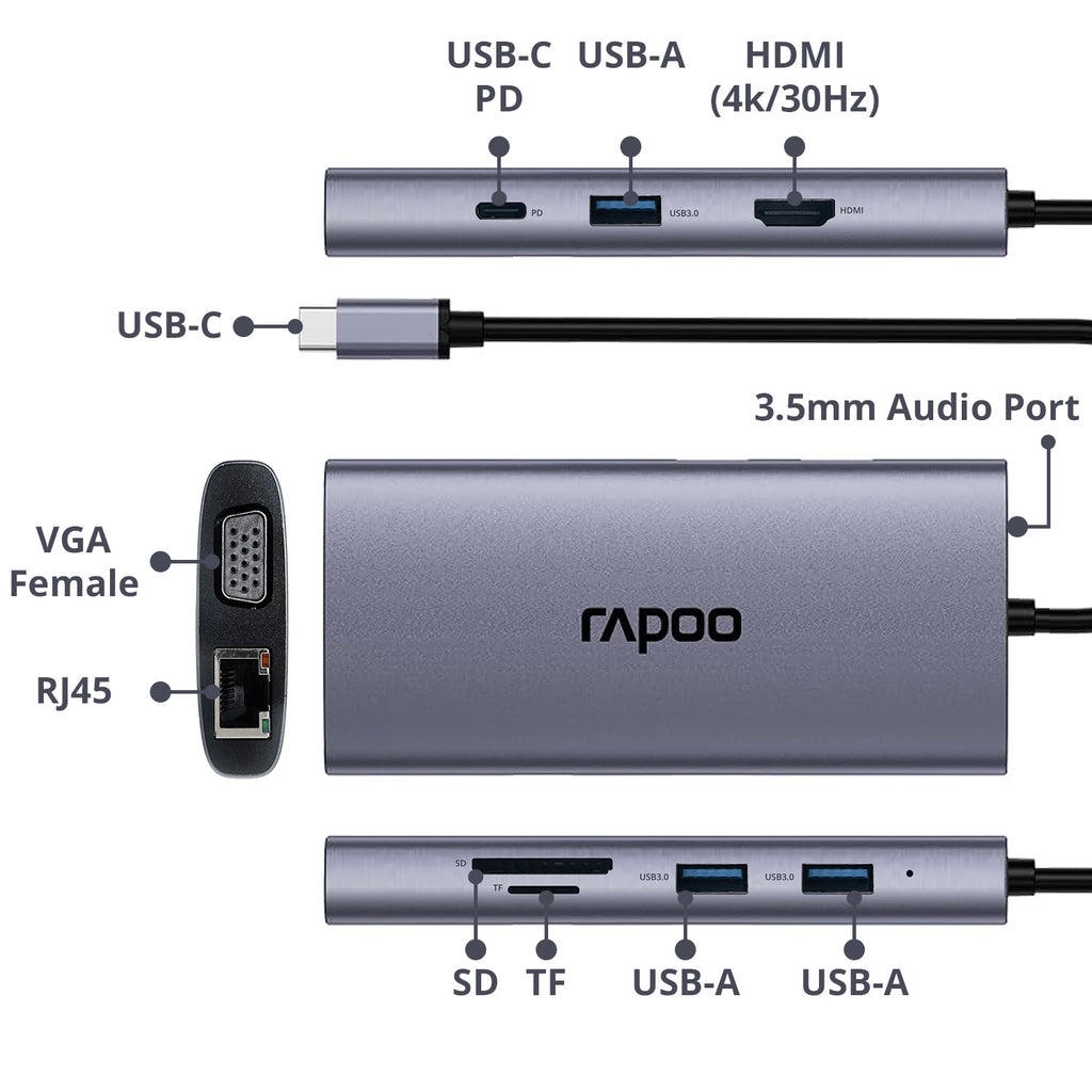 Docking Station (4K@30Hz)