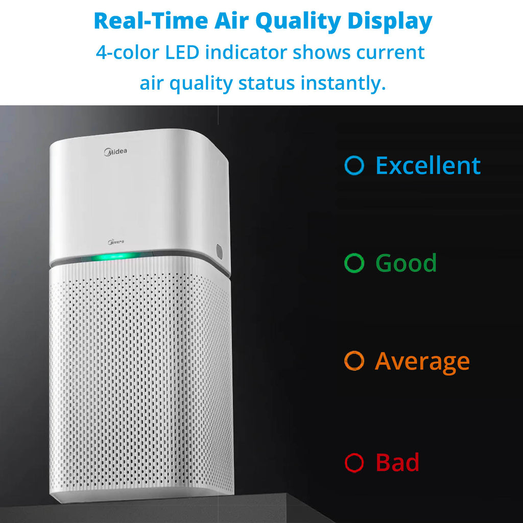 Air Purifier - Asters Maldives