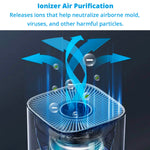 Air Purifier - Asters Maldives