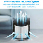 Air Purifier - Asters Maldives