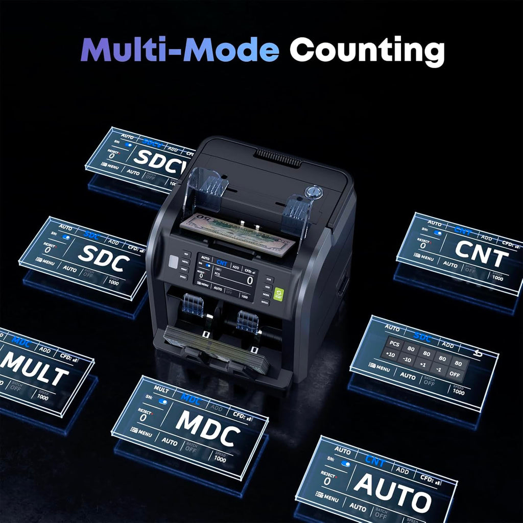 Currency Counter - Asters Maldives