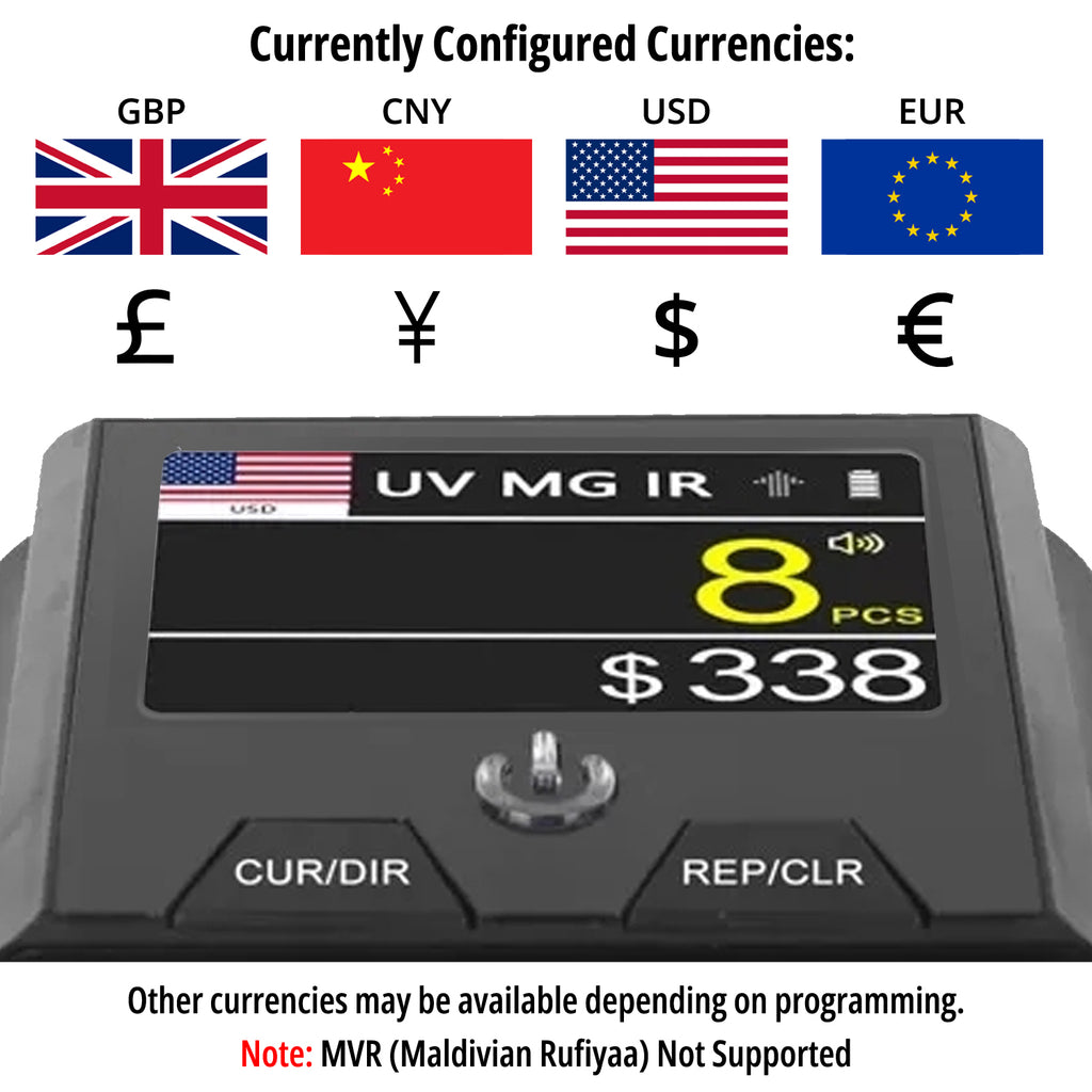 Currency Counter