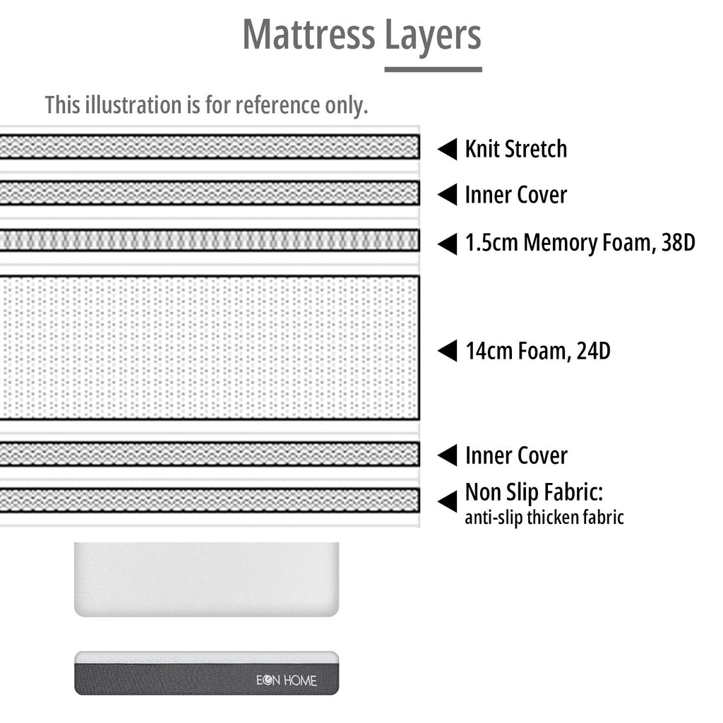 Memory Foam Mattress - Asters Maldives