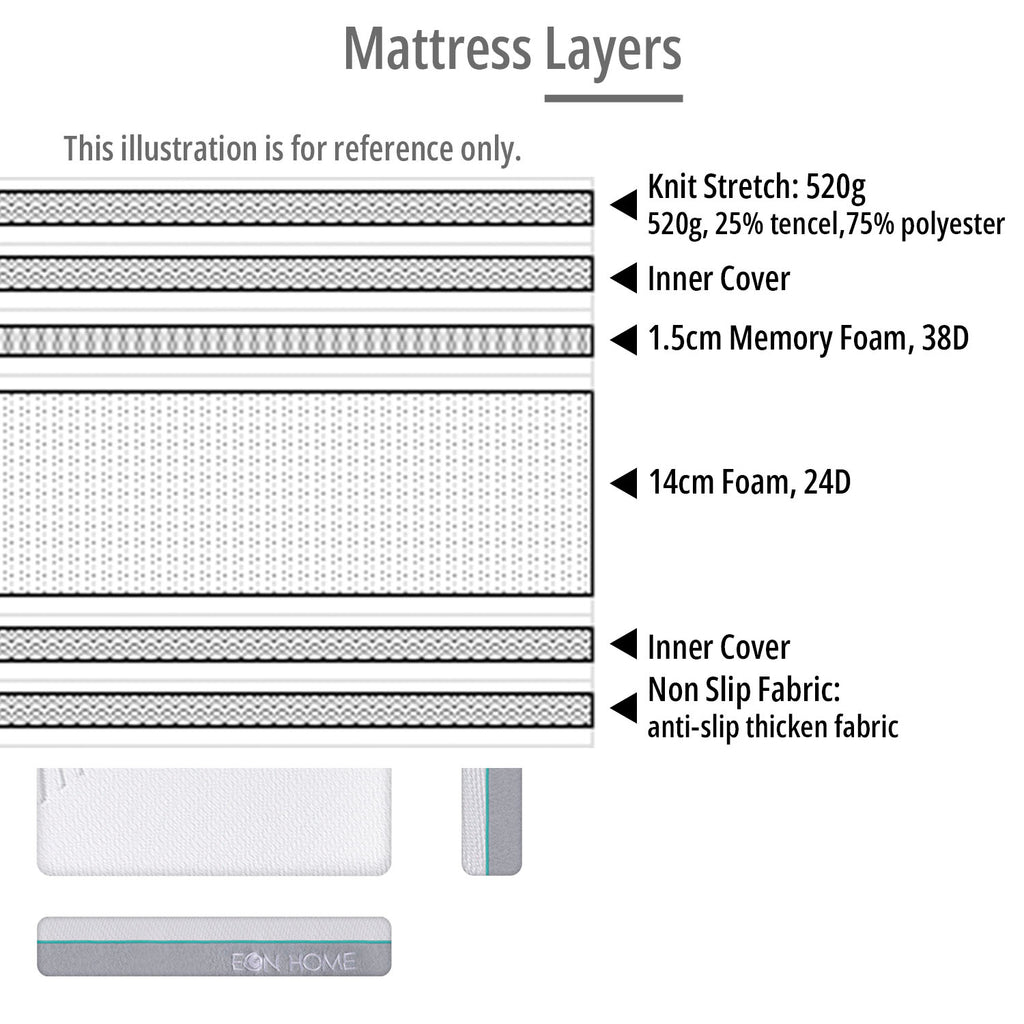Memory Foam Mattress - Asters Maldives