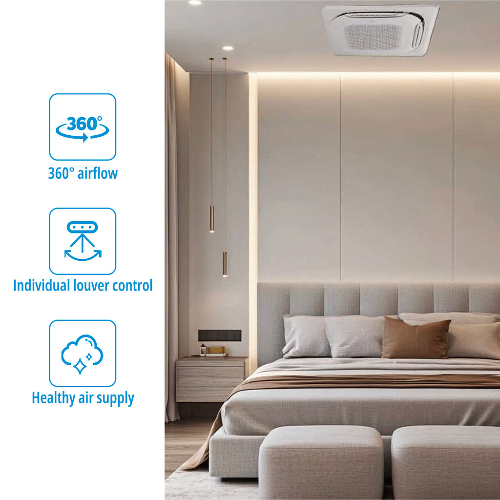 24k BTU 4-Way VRF Indoor AC