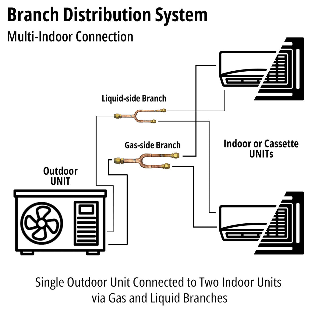 Branch Header (1:2)