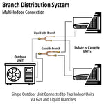 Branch Header (1:2)