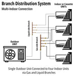 Branch Header (1:4)