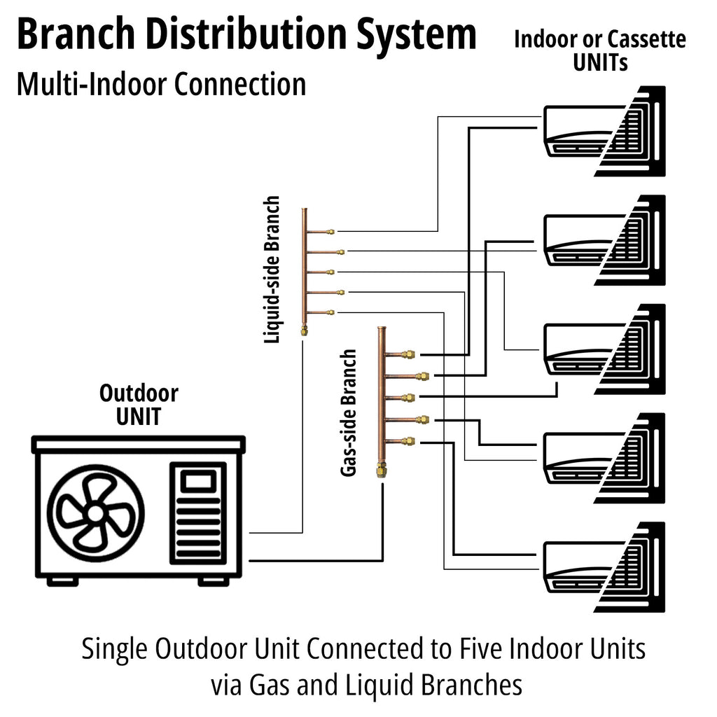 Branch Header (1:5)