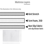 Mattress Topper - Asters Maldives