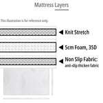 Mattress Topper - Asters Maldives