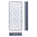 Pocket Spring Mattress - Asters Maldives