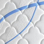 Pocket Spring Mattress - Asters Maldives