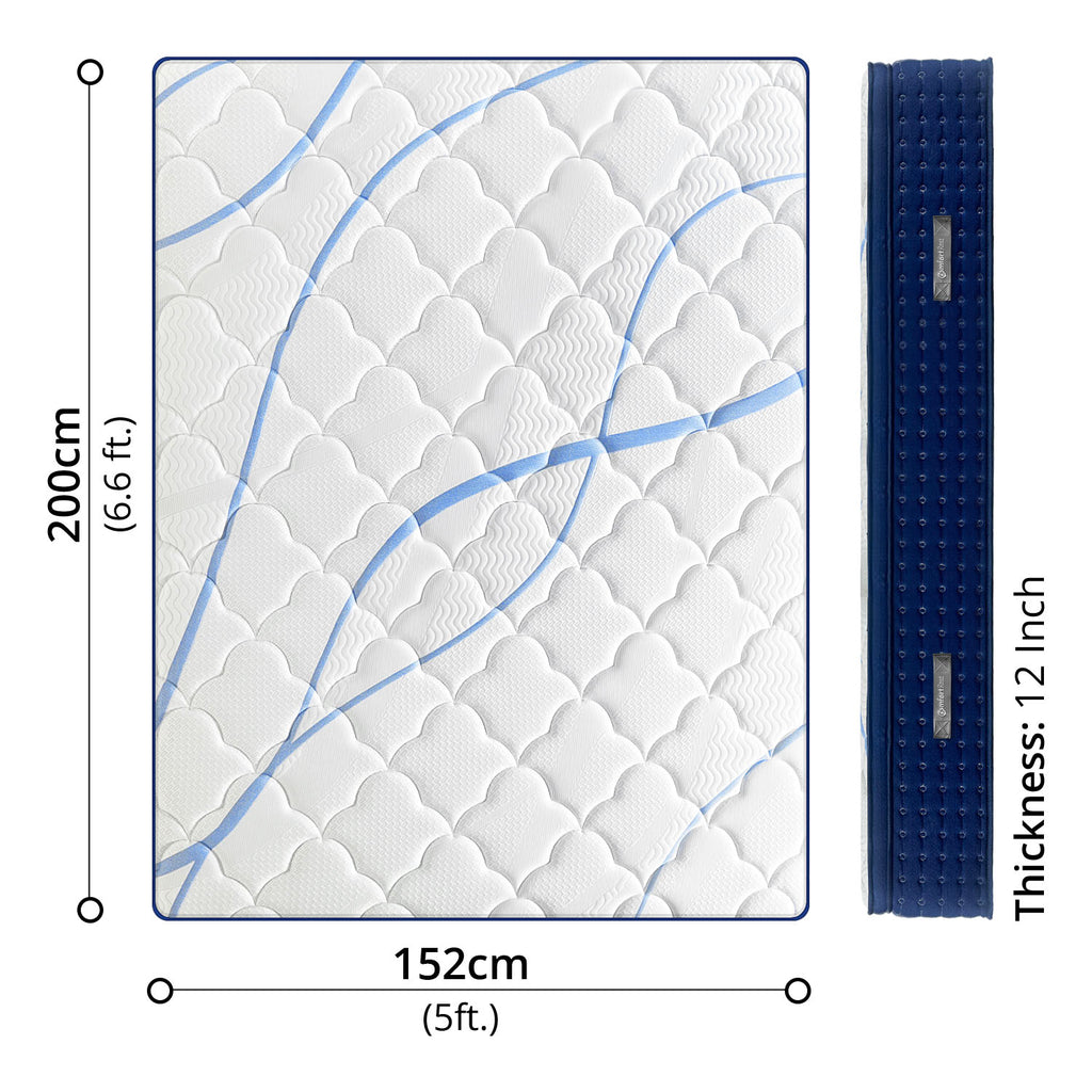 Pocket Spring Mattress - Asters Maldives