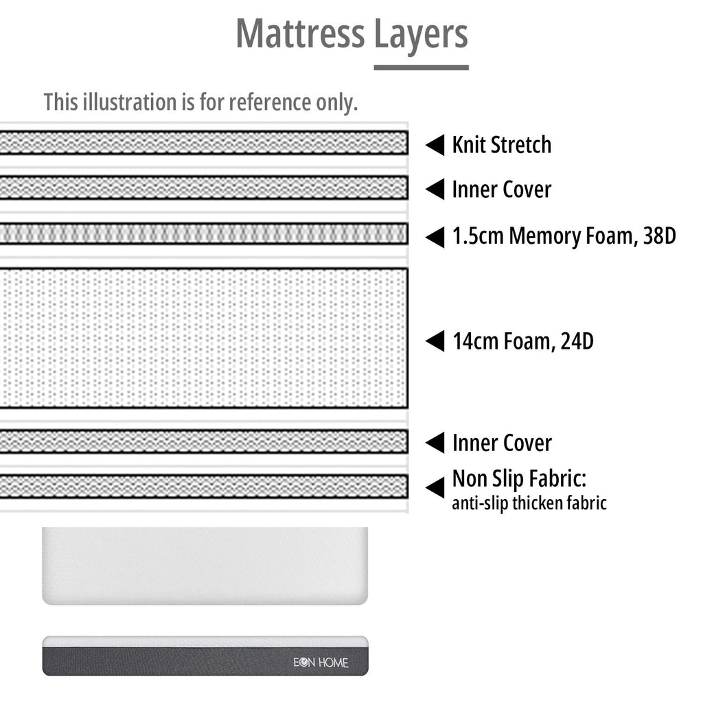 Memory Foam Mattress - Asters Maldives