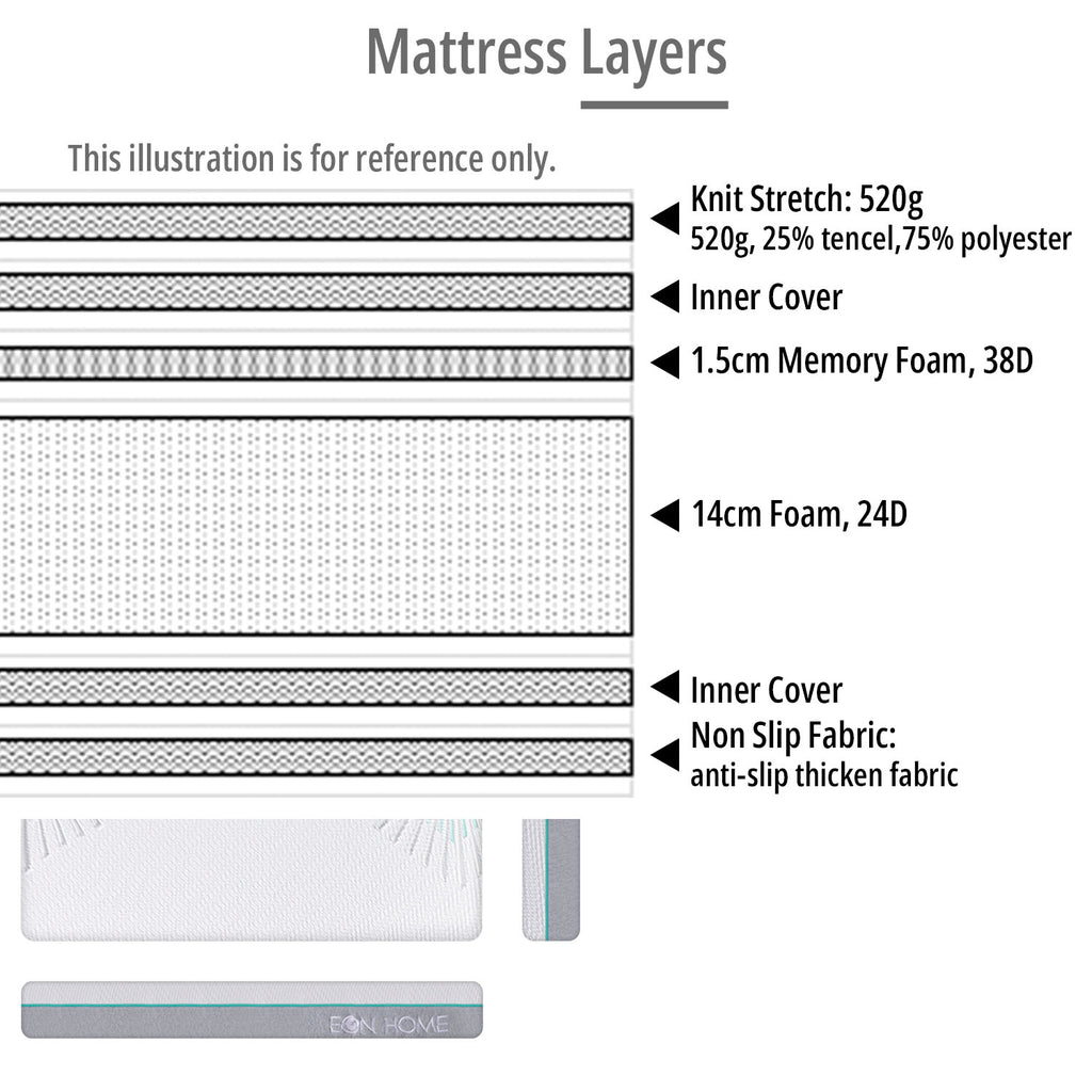 Memory Foam Mattress - Asters Maldives