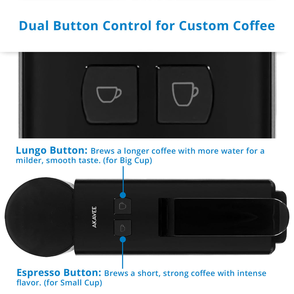 Coffee Machine & Tray Bundle