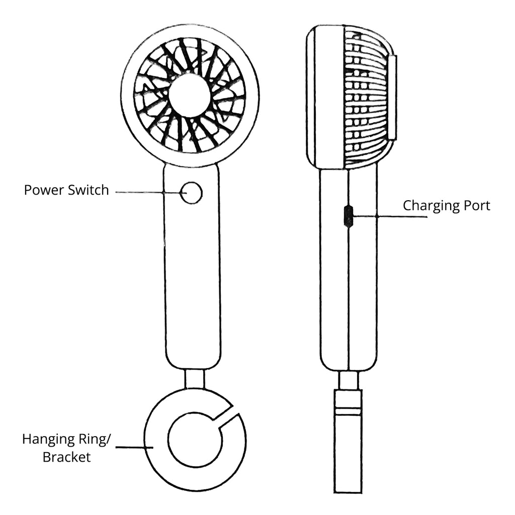 Handheld Fan