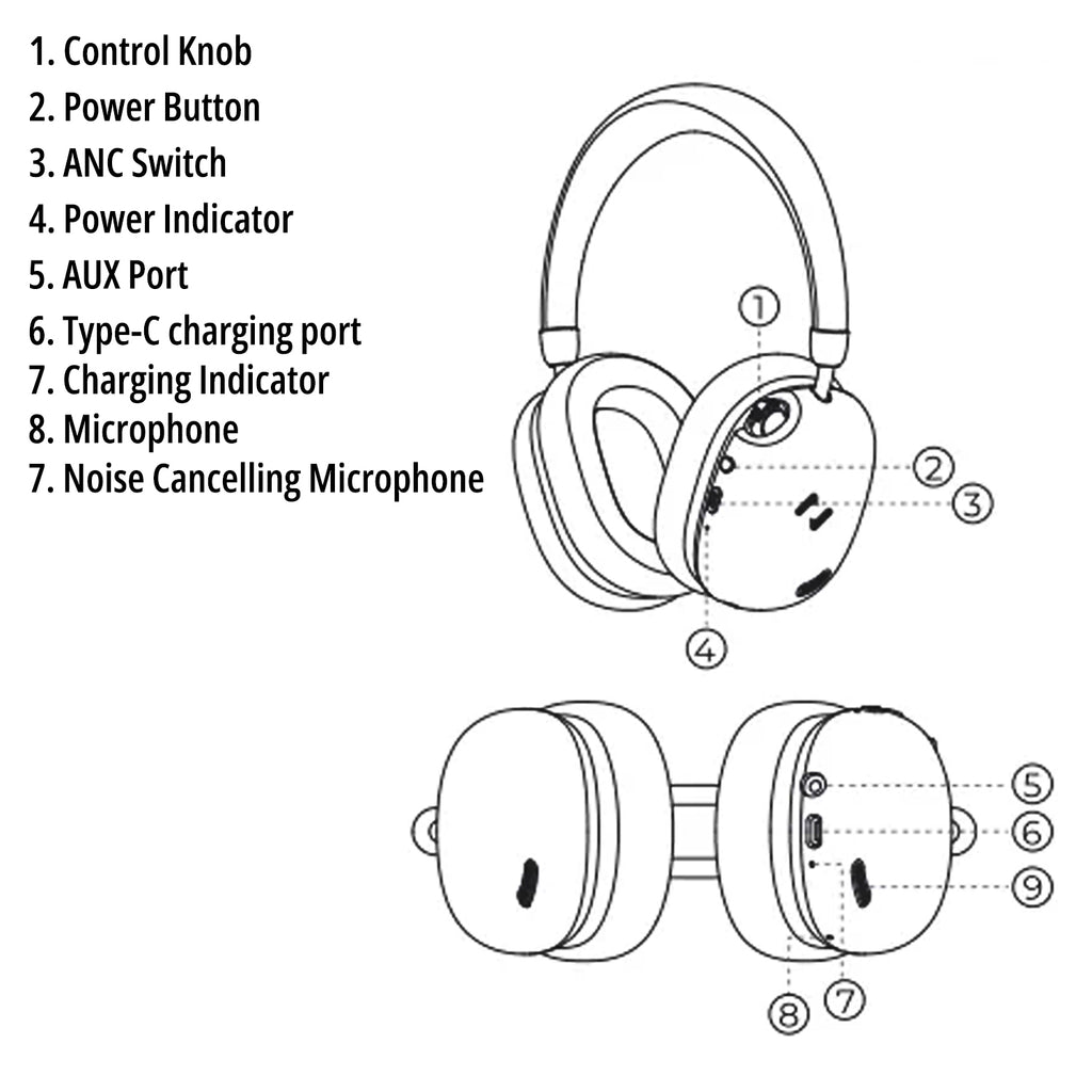 Headset