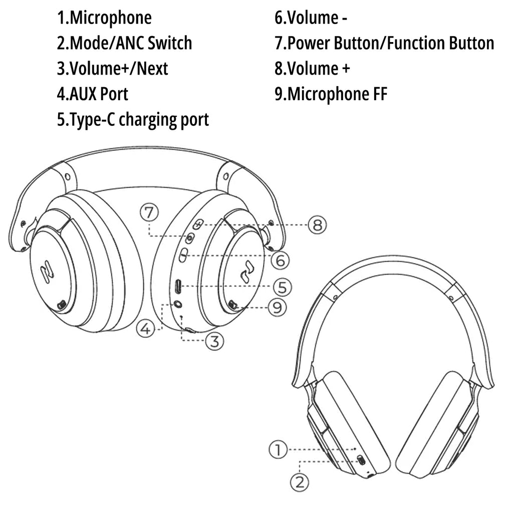 Headset