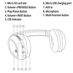 Headset
