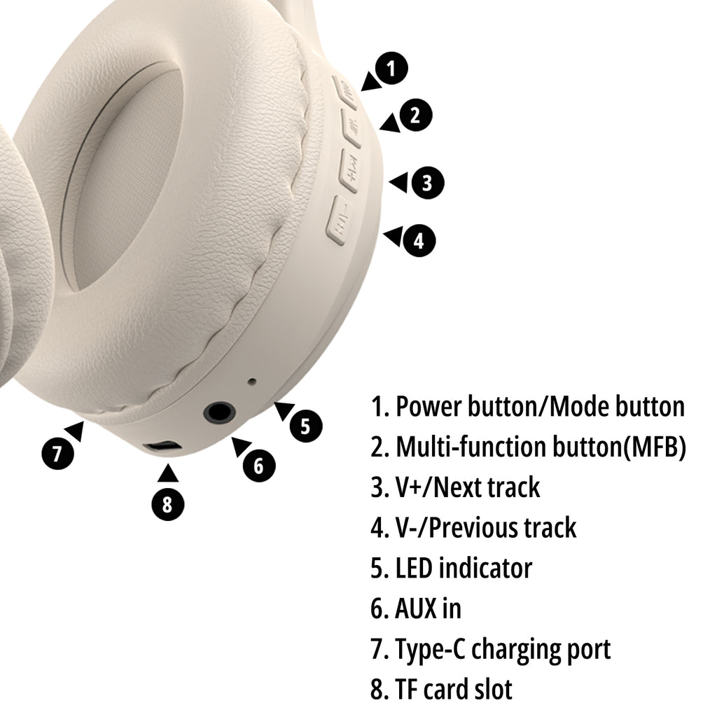 Headset