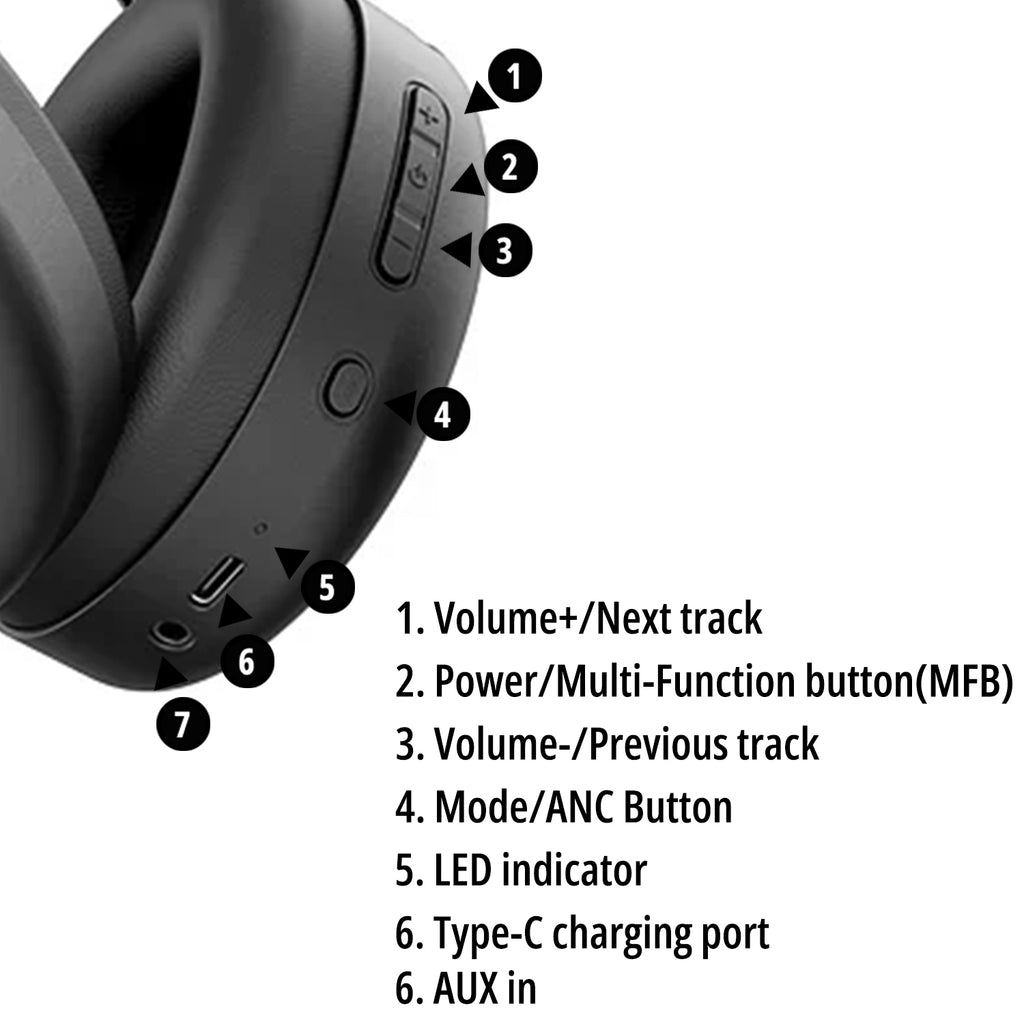 Headset
