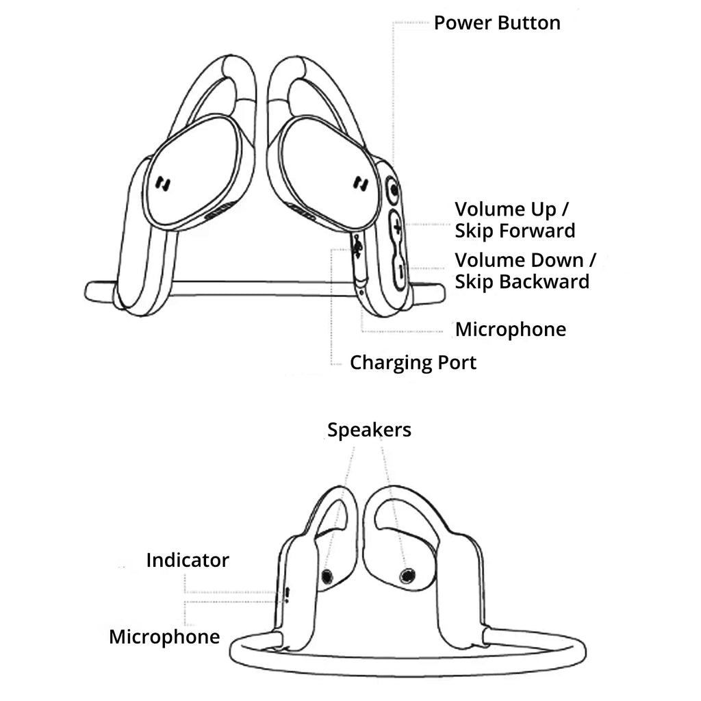 Headset