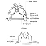 Headset