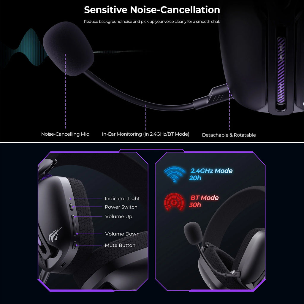 Headset