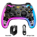 Joystick
