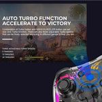 Joystick