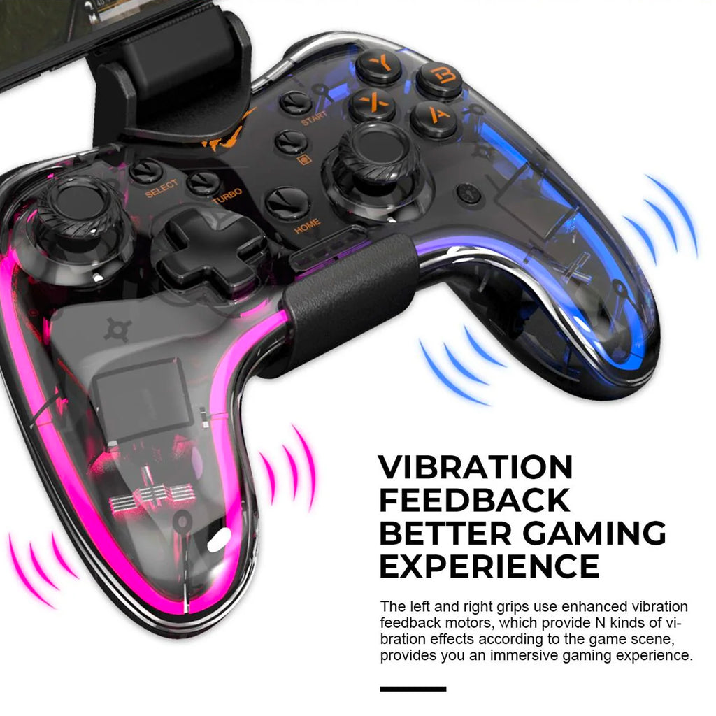 Joystick