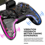 Joystick
